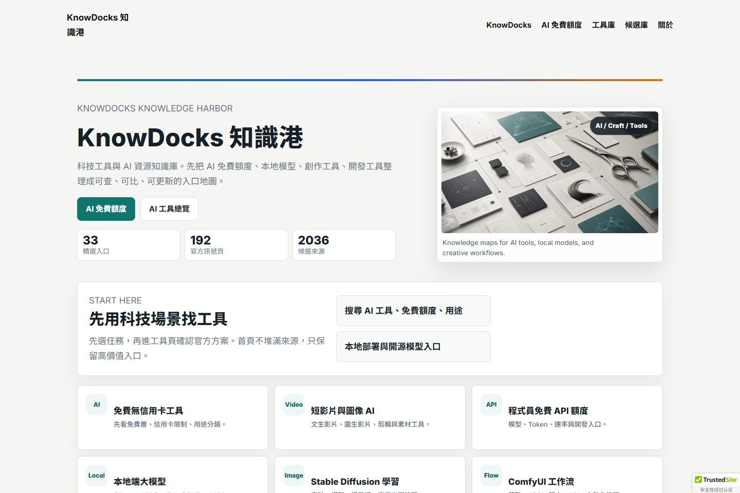 KnowDocks AI knowledge platform